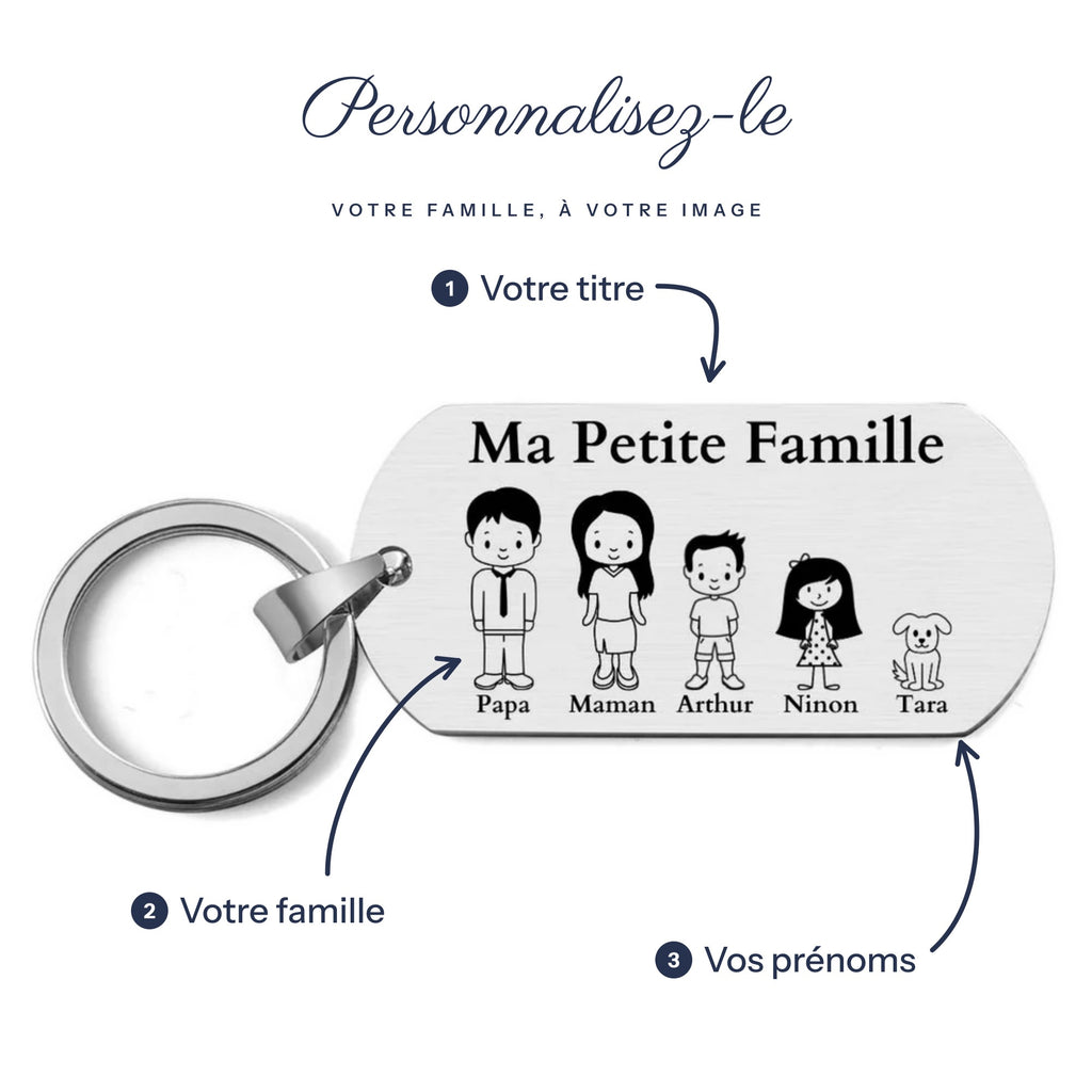 Porte-clés Famille Personnalisé