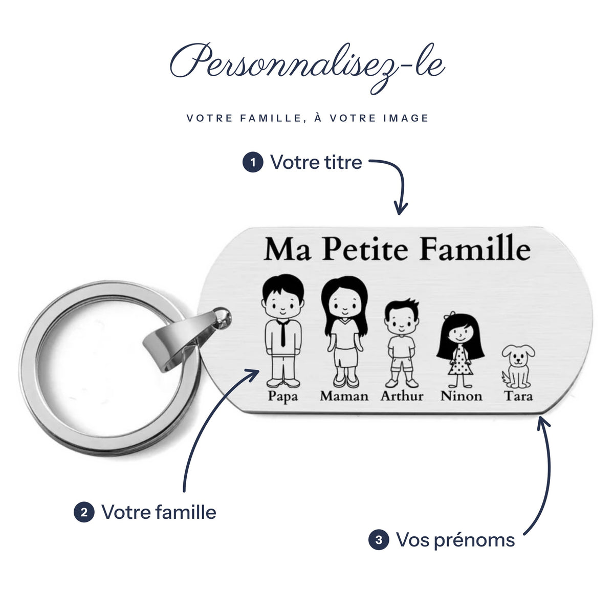 Porte-clés Famille Personnalisé